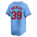 Men's St. Louis Cardinals ＃39 Miles Mikolas Light Blue Limited Alternate Jersey